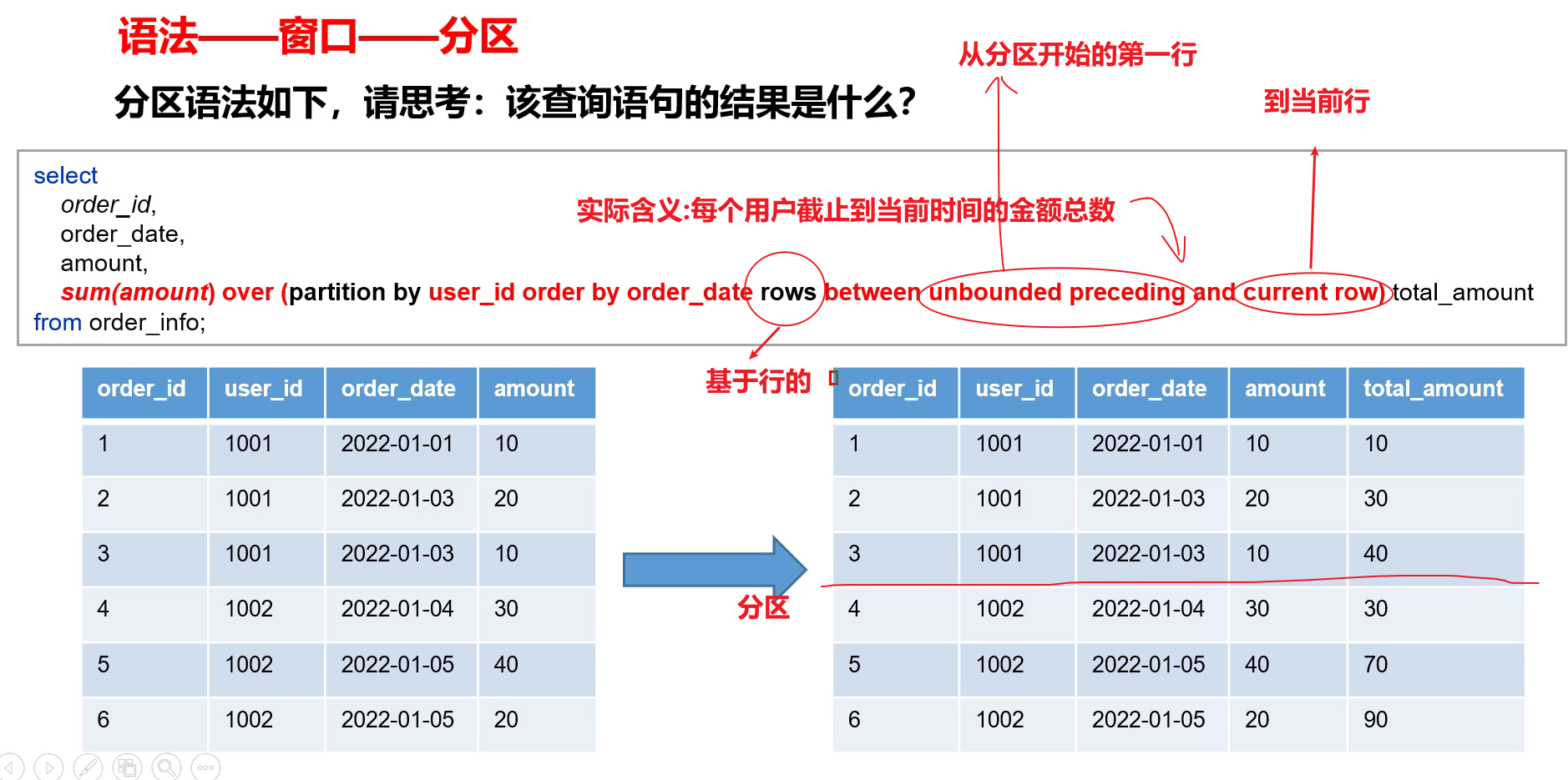 【Hive,在这里插入图片描述,第45张