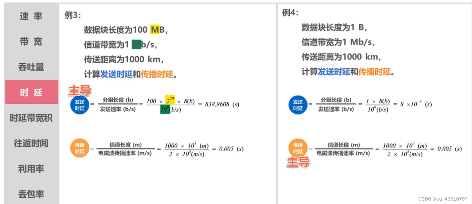 大数据和网络复习,在这里插入图片描述,第3张