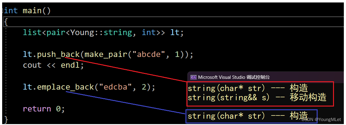 【C++】C++11中的常见语法(下),在这里插入图片描述,第7张