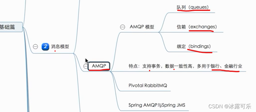 处理大数据的基础架构，OLTP和OLAP的区别，数据库与Hadoop、Spark、Hive和Flink大数据技术,在这里插入图片描述,第19张