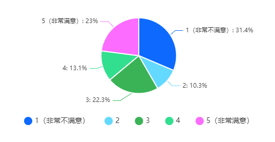 《道友请留步》道族神仙—碧霞元君揭晓,第11张