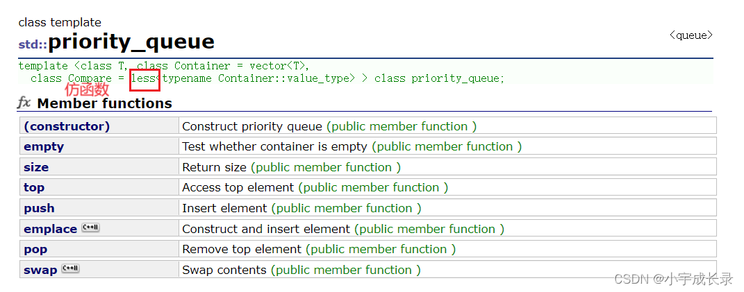 C++:stack、queue、priority,在这里插入图片描述,第10张