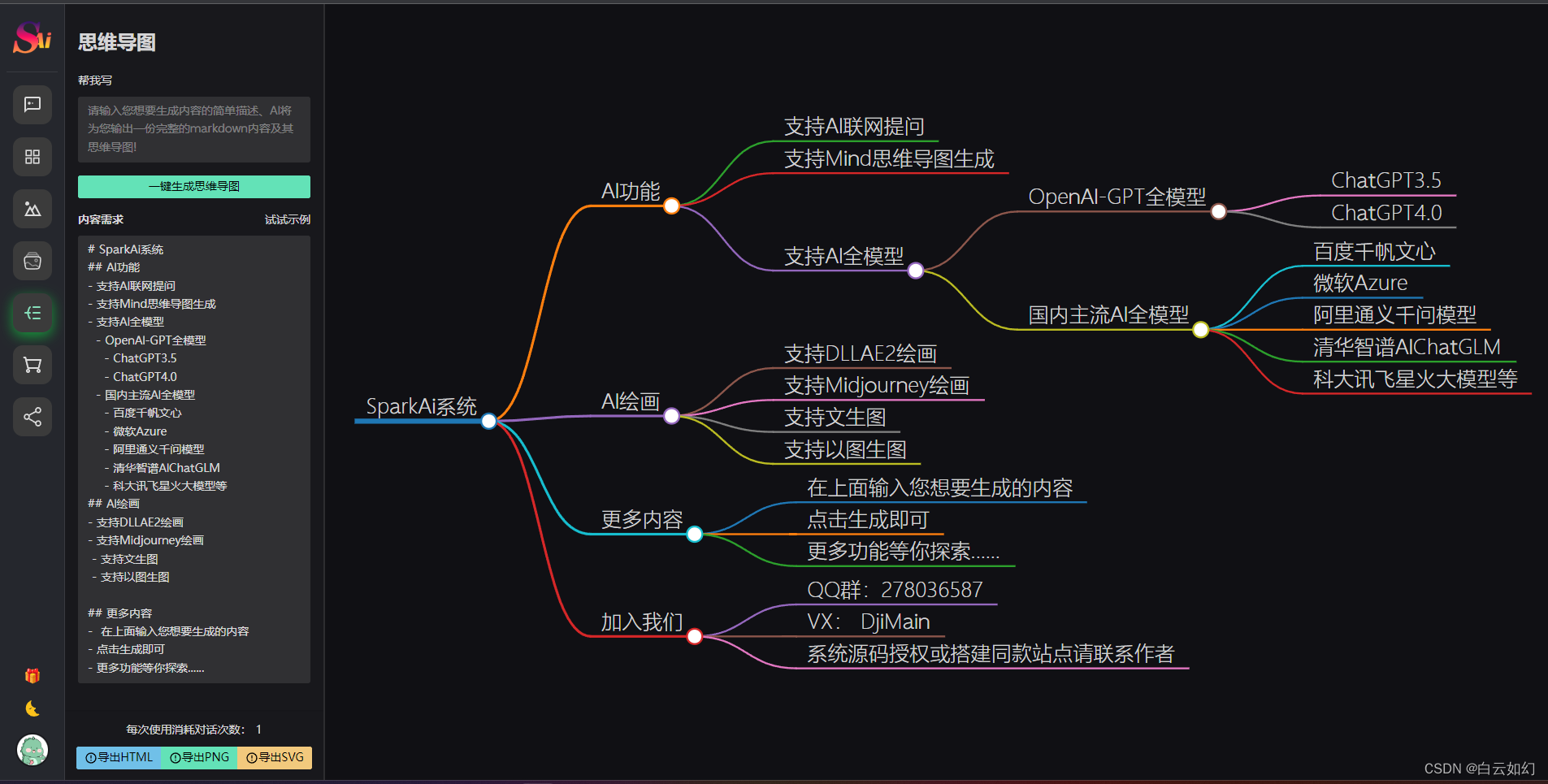 SparkAi创作系统ChatGPT网站源码+详细搭建部署教程+AI绘画系统+支持GPT4.0+Midjourney绘画,第12张