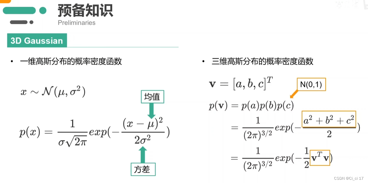 打败一切NeRF！ 3D Gaussian Splatting 的 简单入门知识,在这里插入图片描述,第4张