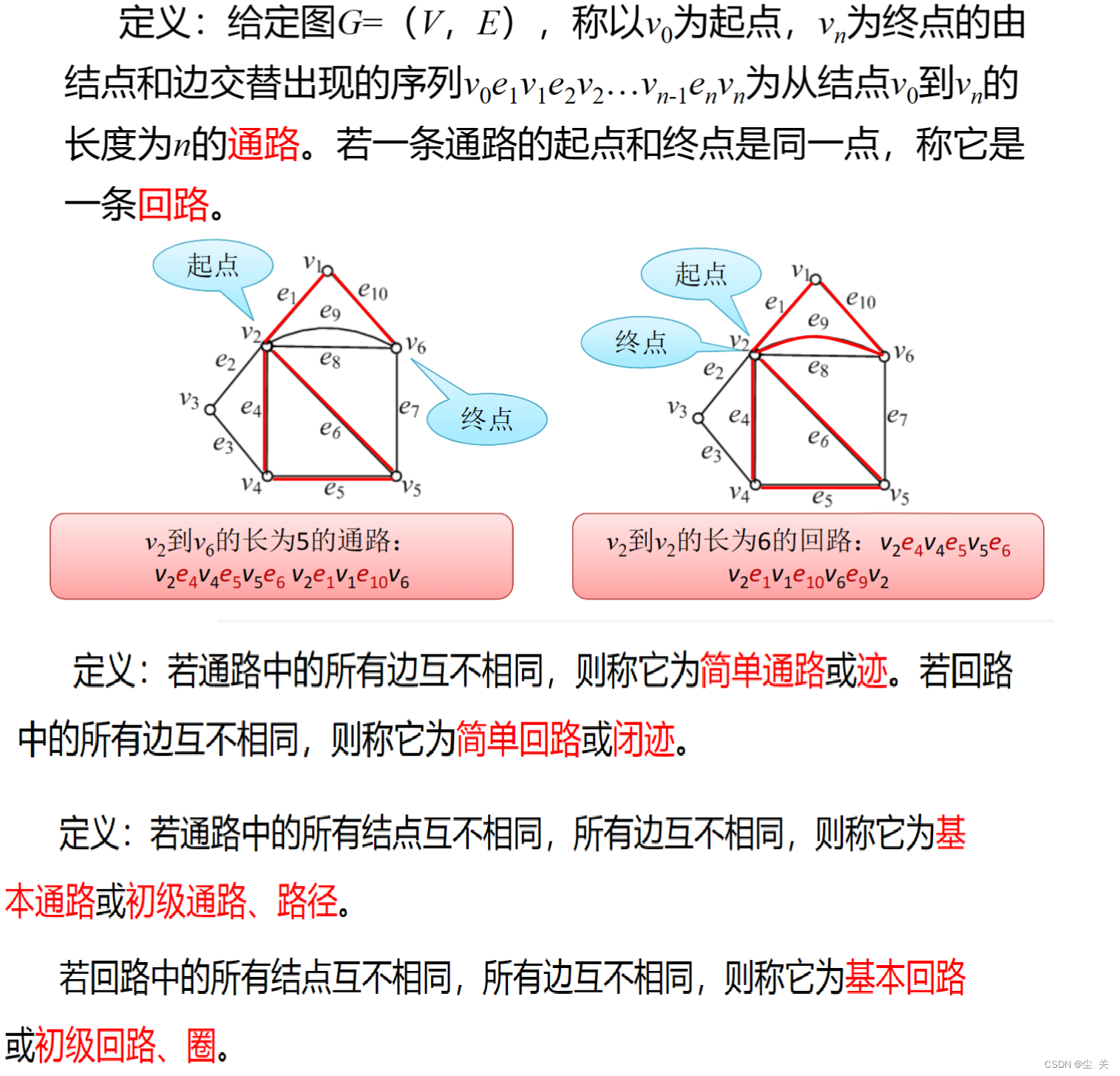 离散数学---期末复习知识点,第40张