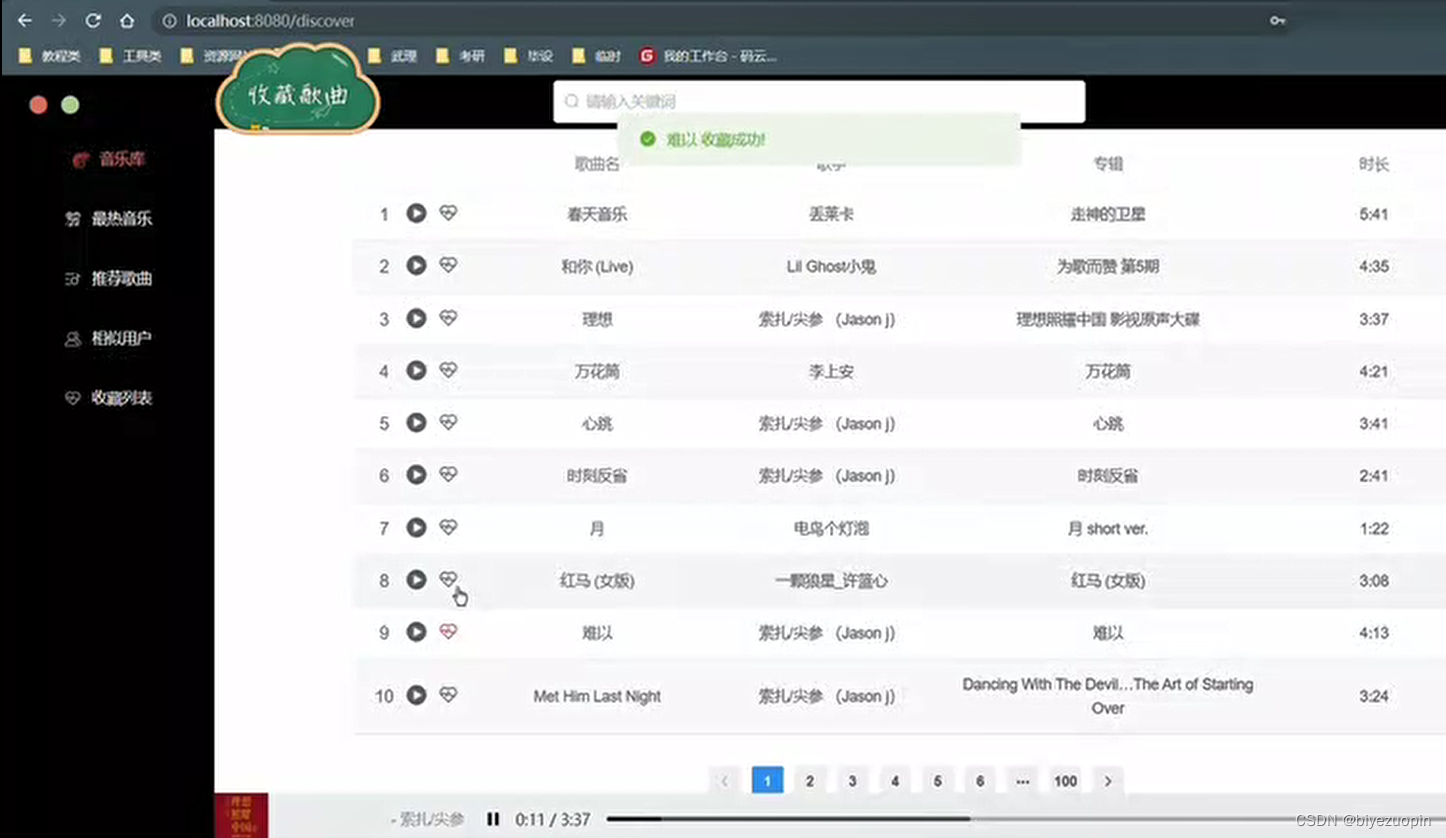 基于大数据的音乐流行趋势预测及推荐分析（Python+Spring Boot+Node.js+MySQL）,在这里插入图片描述,第21张