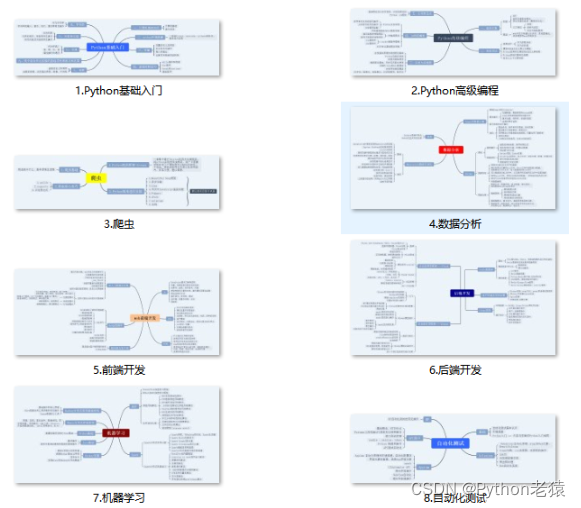 大数据难学还是java难学,大数据学java还是c语言,第5张