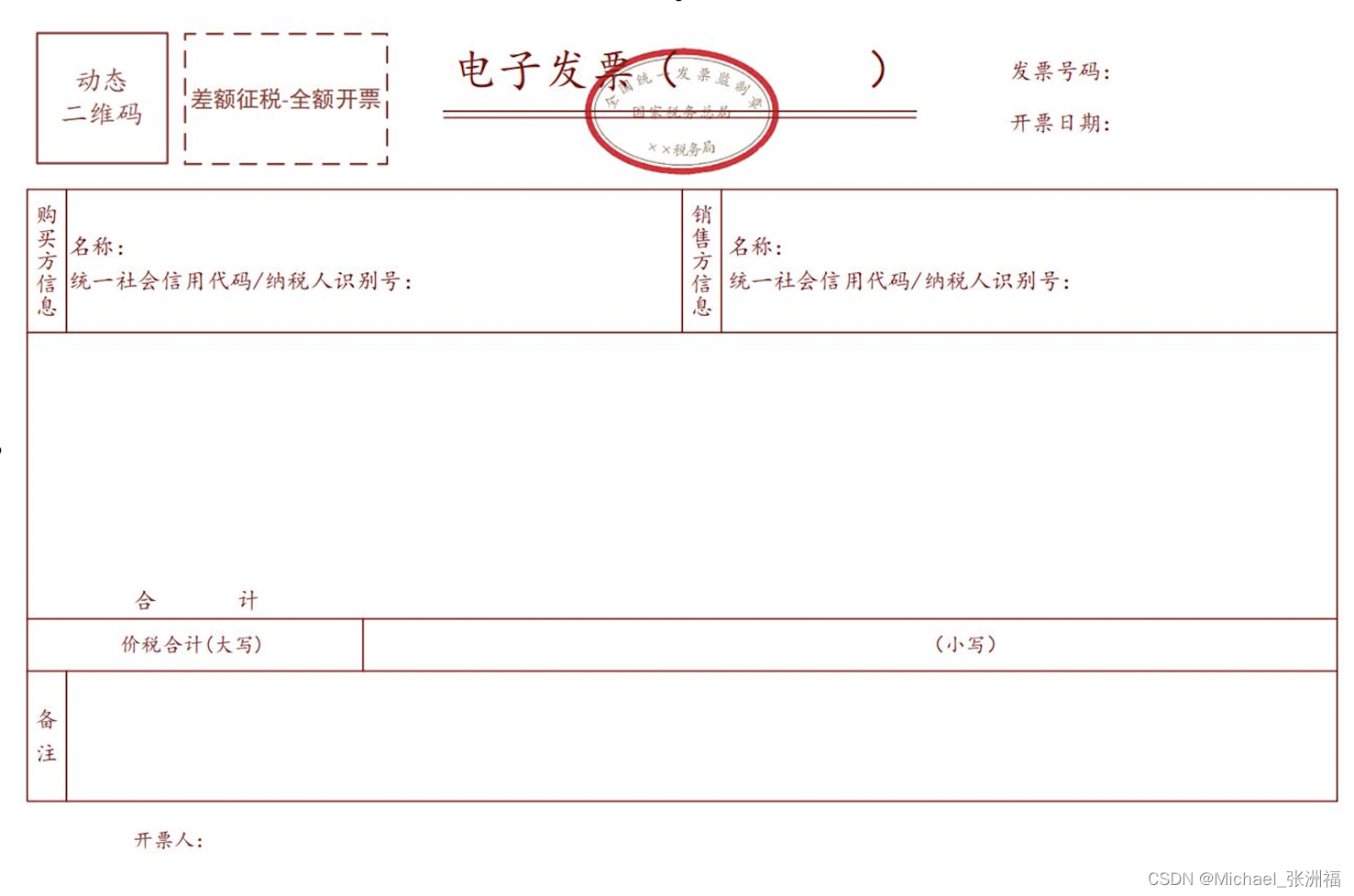 您真的了解全电发票吗？,第17张