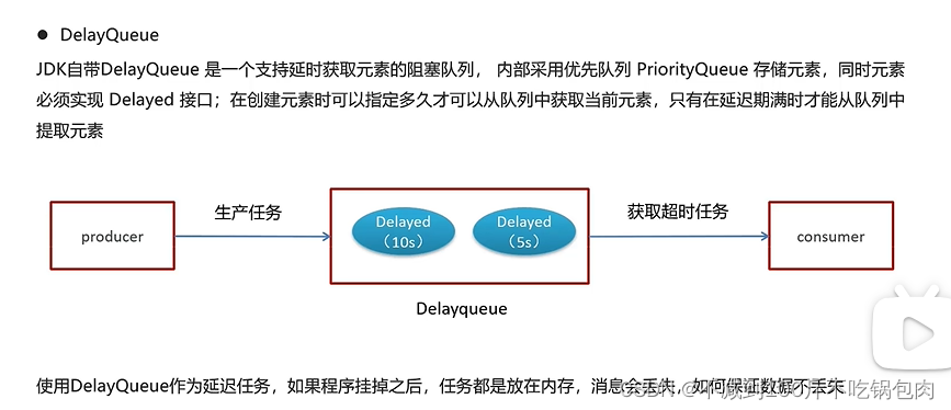 基于Rabbitmq和Redis的延迟消息实现,在这里插入图片描述,第7张