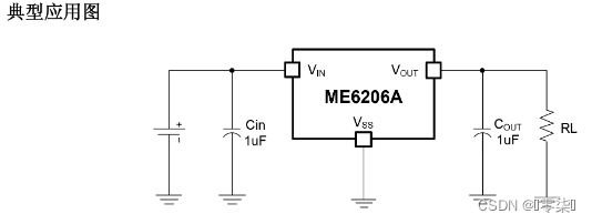 STM32最小系统详解,在这里插入图片描述,第27张