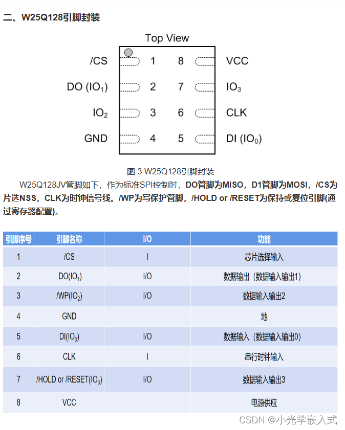 STM32CUBUMX配置FLASH(W25Q128)--保姆级教程,在这里插入图片描述,第2张