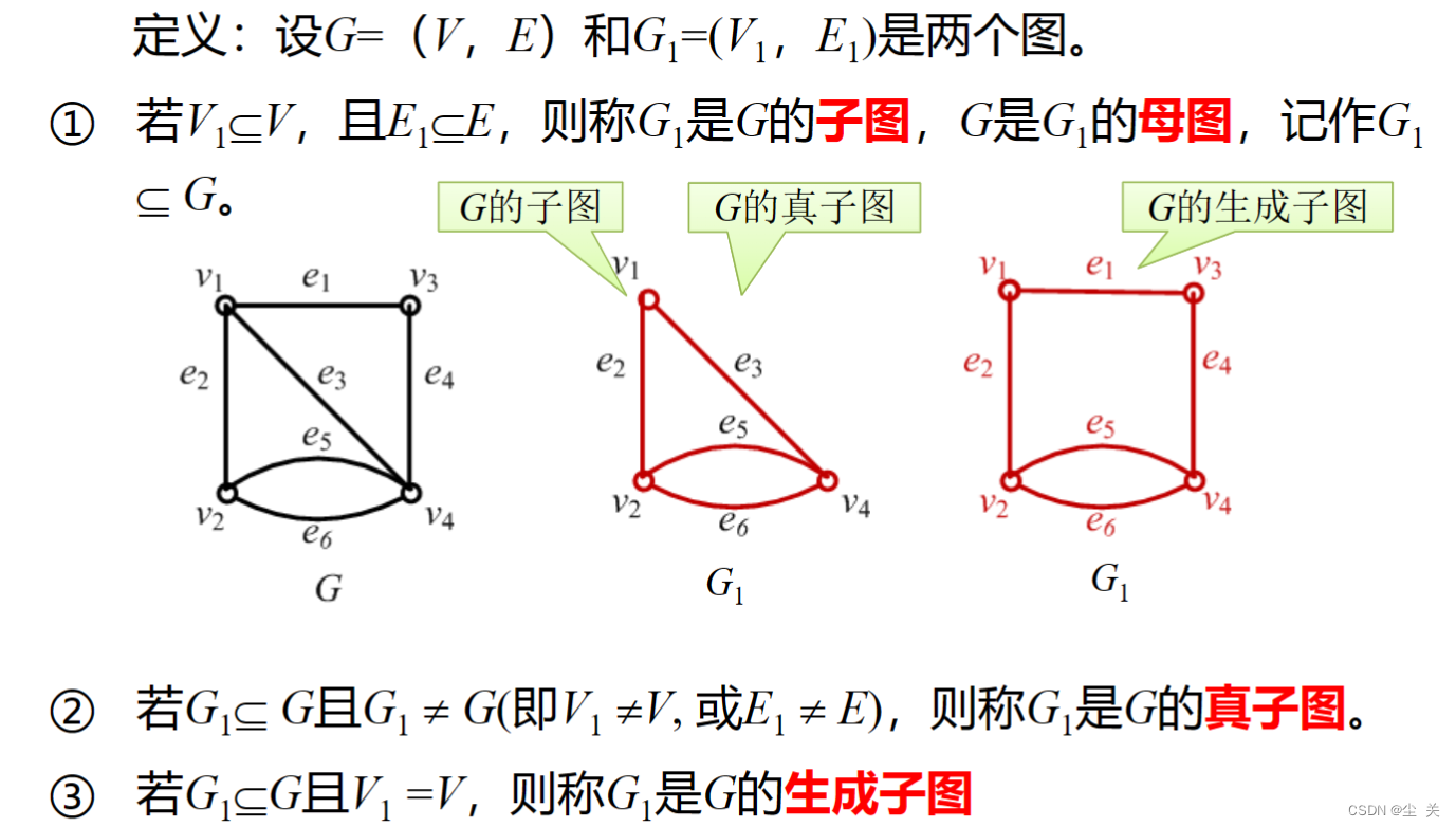 离散数学---期末复习知识点,第37张