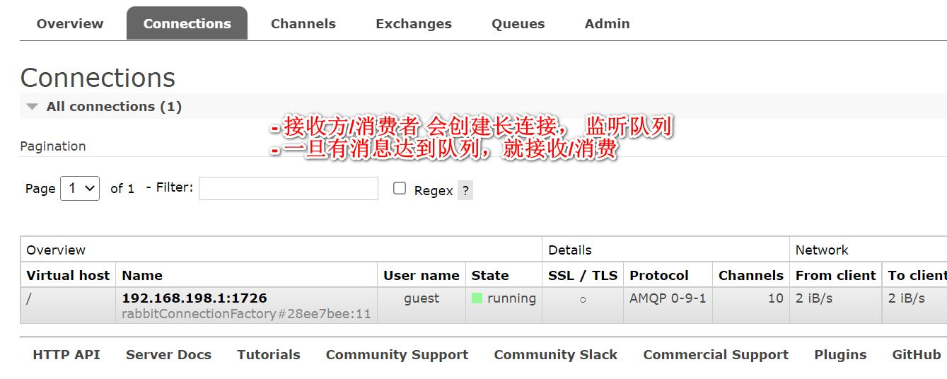 SpringBoot 集成 RabbitMQ,image-20230303212547071,第3张