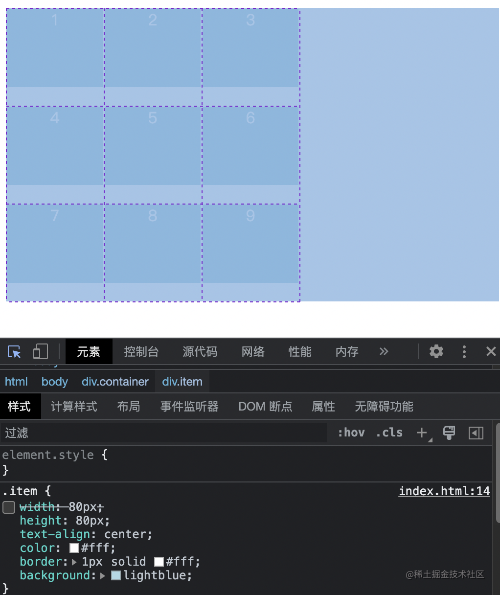 最强大的布局方案——网格Grid布局万字详解,第18张