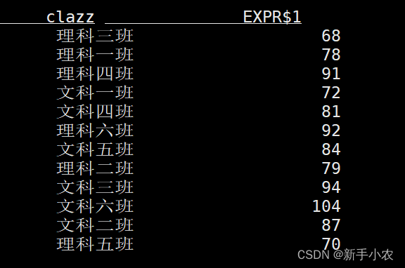 Flink SQL -- 命令行的使用,第2张