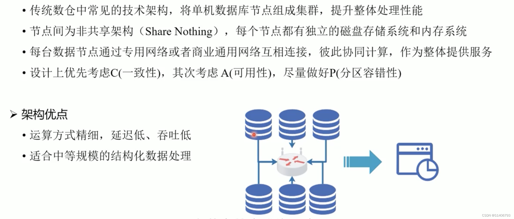 数据仓库——原理+实战（一）,第2张