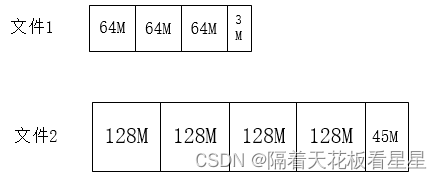 Hadoop-HDFS概览,第4张