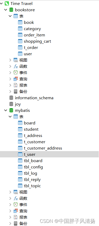 Spring Boot配置多数据源的四种方式,在这里插入图片描述,第1张