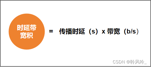 【网络奇遇记】揭秘计算机网络性能指标：全面指南,在这里插入图片描述,第10张