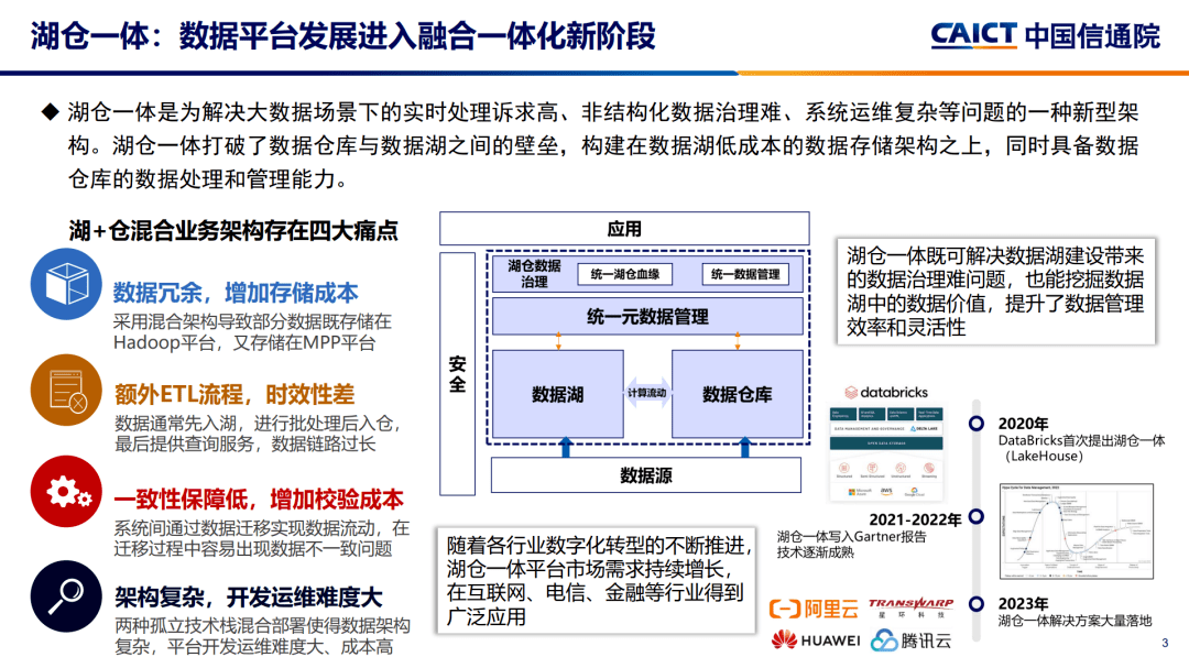 2023大数据十大关键词,第3张