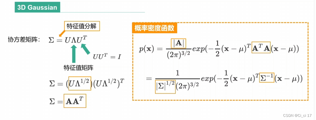 打败一切NeRF！ 3D Gaussian Splatting 的 简单入门知识,在这里插入图片描述,第8张