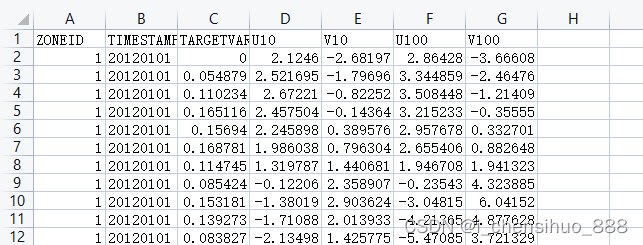 联邦学习算法介绍-FedAvg详细案例-Python代码获取,在这里插入图片描述,第10张