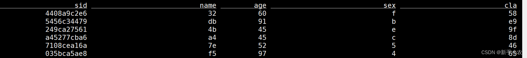 Flink SQL -- 命令行的使用,第7张