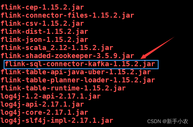 Flink SQL -- 命令行的使用,第1张