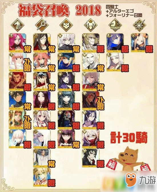 fgo2019年新年福袋哪个好,第2张