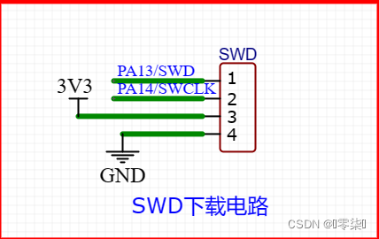 STM32最小系统详解,在这里插入图片描述,第32张