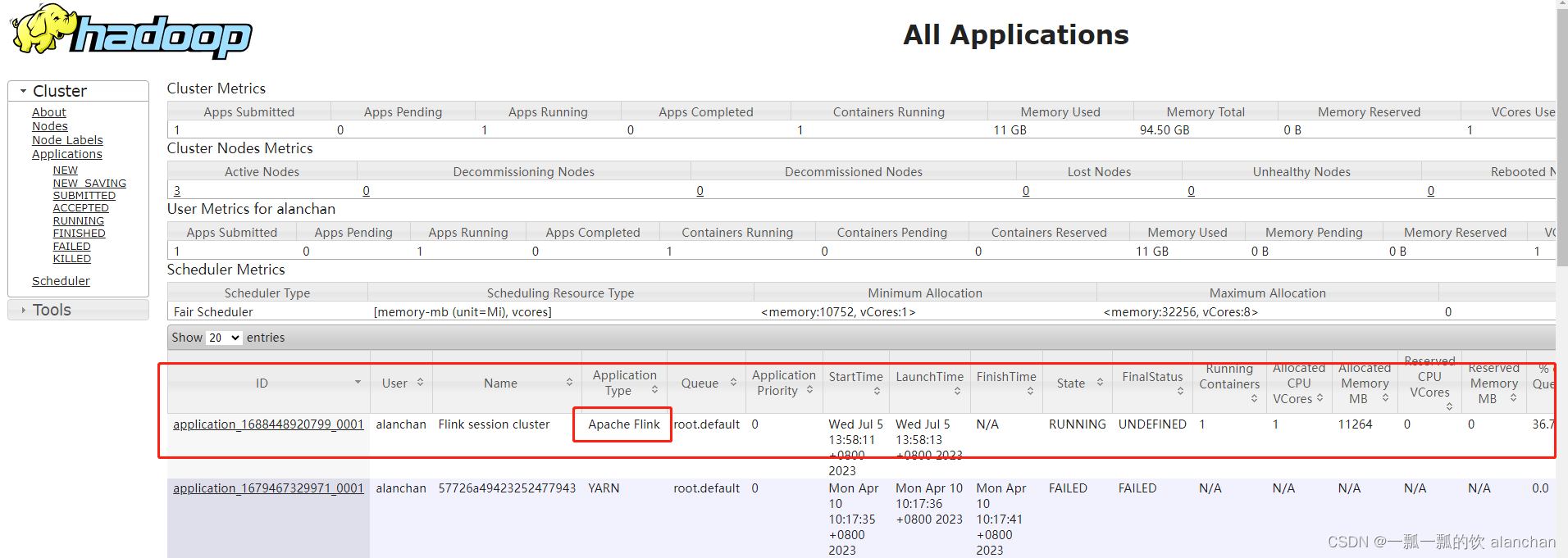 2、Flink1.13.5二种部署方式(Standalone、Standalone HA )、四种提交任务方式（前两种及session和per-job）验证详细步骤,在这里插入图片描述,第17张