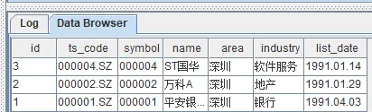 从 MySQL 到 DolphinDB，Debezium + Kafka 数据同步实战,第28张