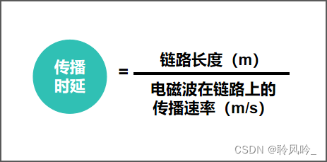 【网络奇遇记】揭秘计算机网络性能指标：全面指南,在这里插入图片描述,第7张