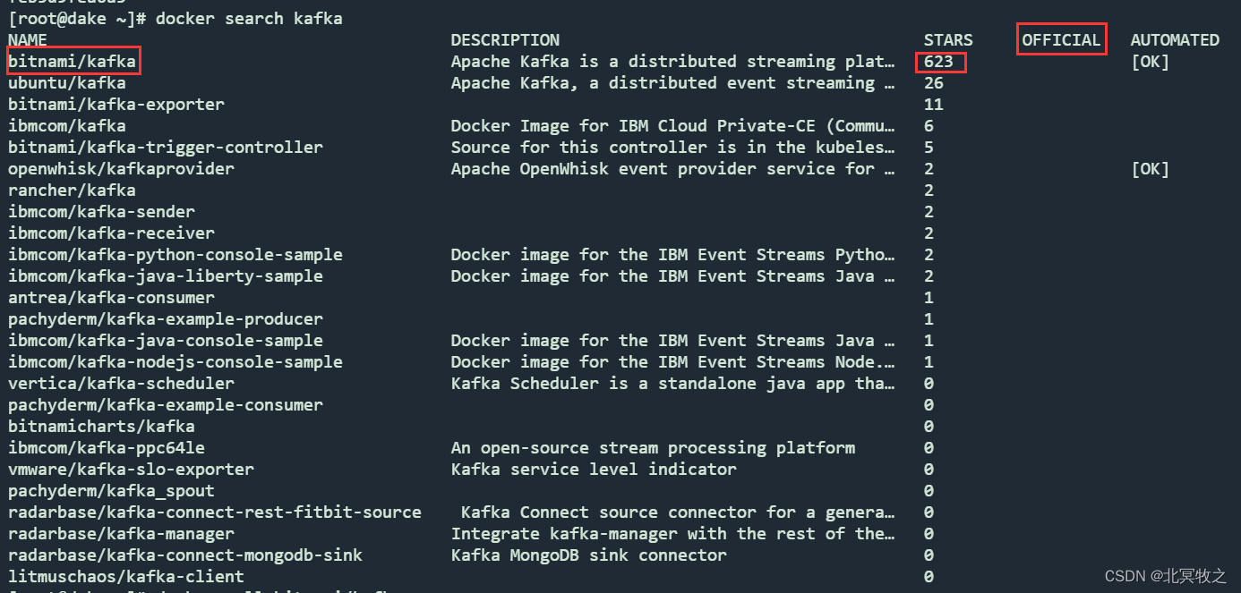 Docker 安装 Kafka,第1张