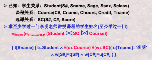 数据库系统-关系模式,在这里插入图片描述,第42张