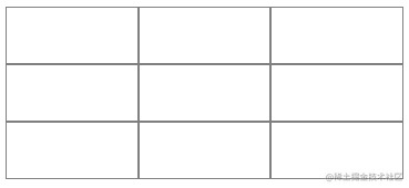 最强大的布局方案——网格Grid布局万字详解,第3张