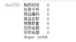 大数据分析——某电商平台药品销售数据分析,第9张