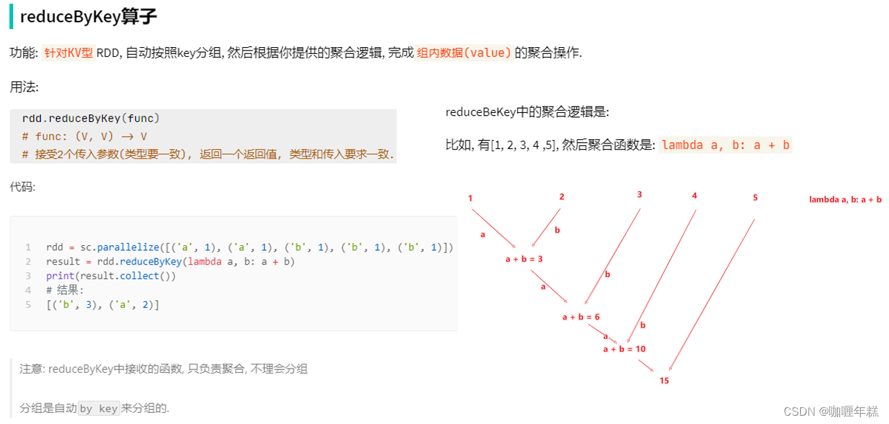 【PySpark】Python 中进行大规模数据处理和分析,在这里插入图片描述,第9张