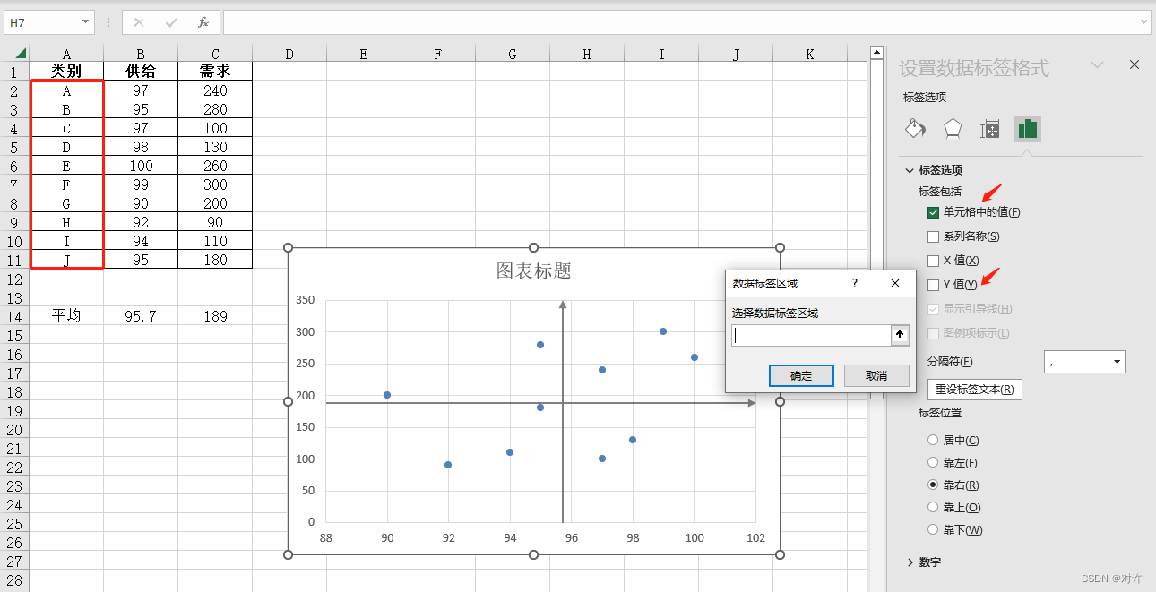 Excel象限图,在这里插入图片描述,第9张