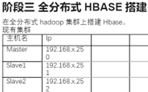 hadoop,第4张