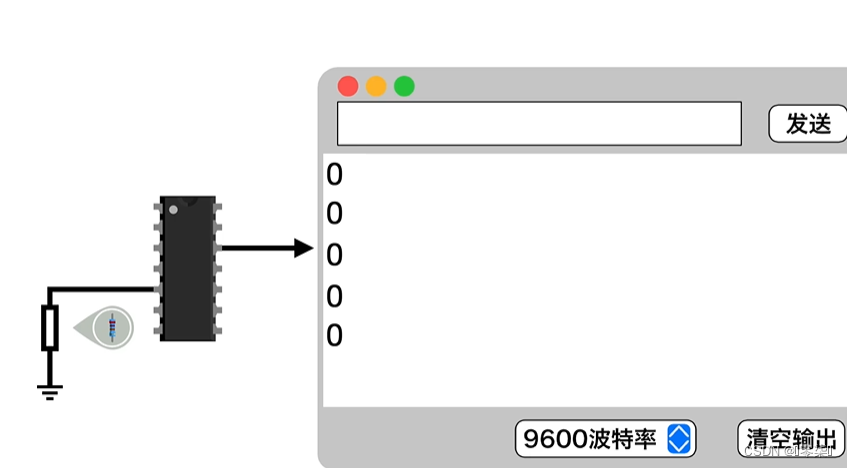 STM32最小系统详解,在这里插入图片描述,第12张