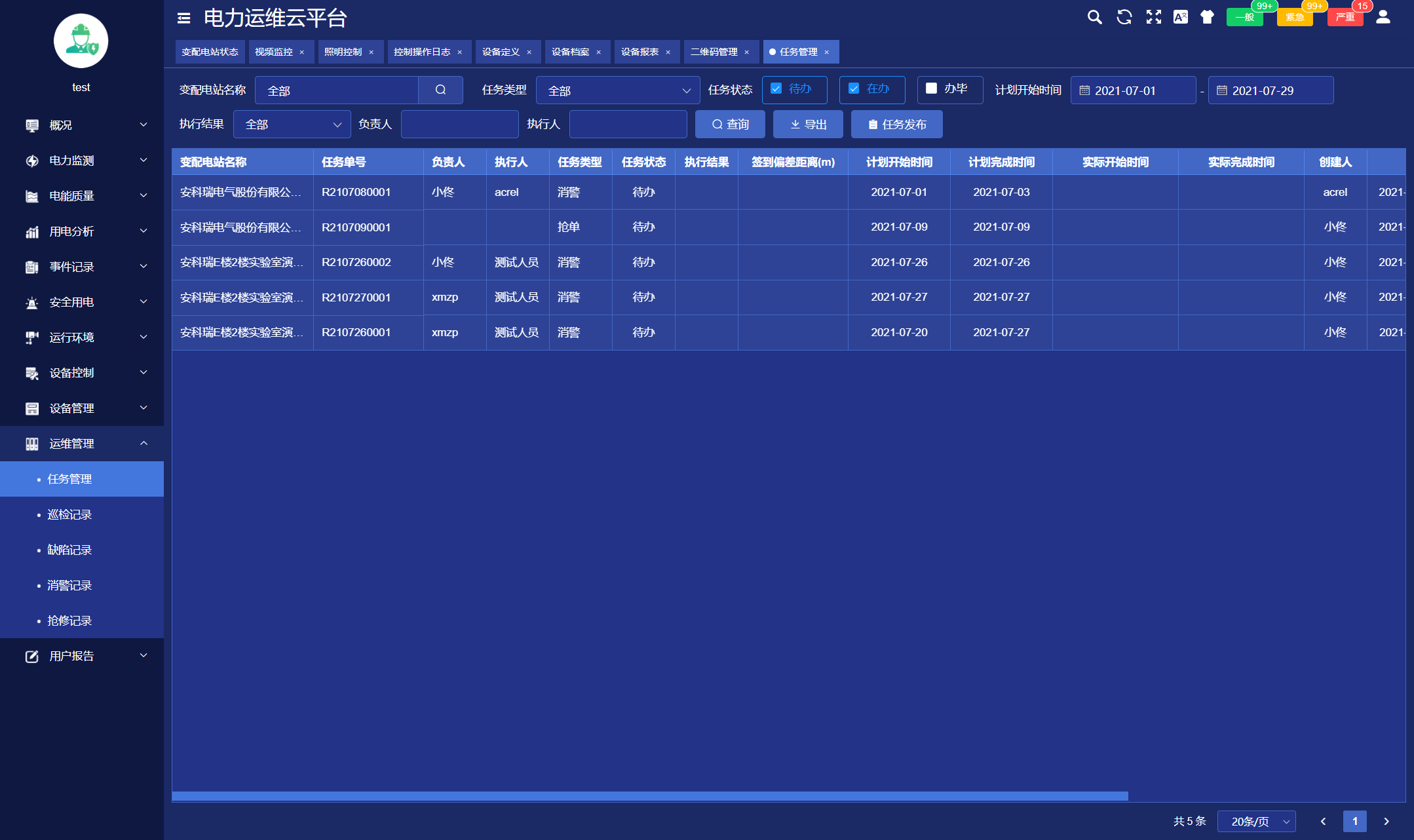 变电所运维可以实现一些什么功能,980fcdd0a74ebd46aa940af14a6f925,第10张