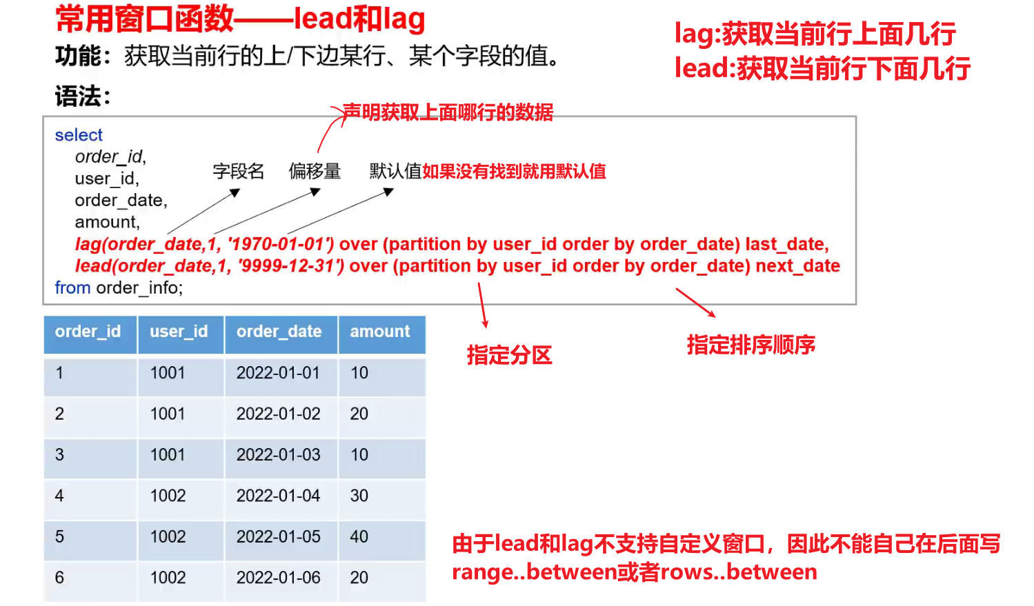 【Hive,在这里插入图片描述,第47张