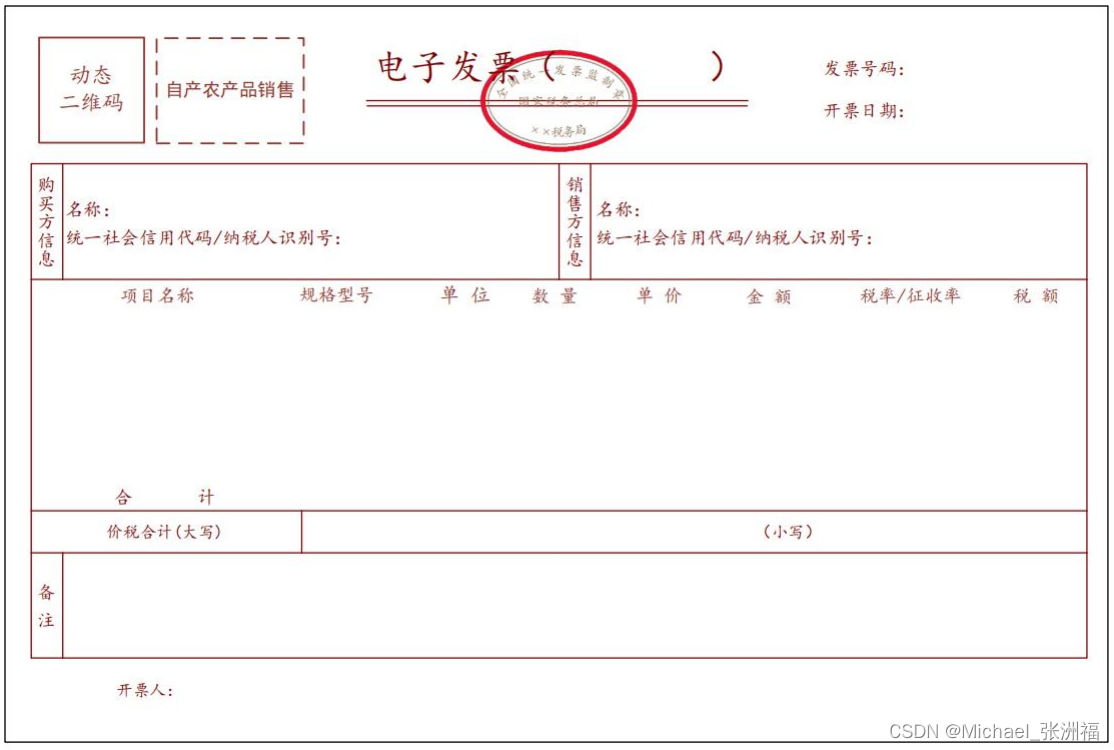 您真的了解全电发票吗？,第15张