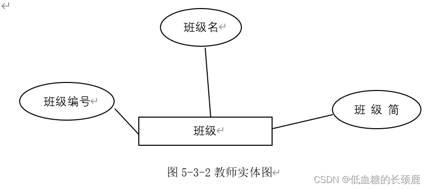 基于JAVA的学生信息管理系统,第4张