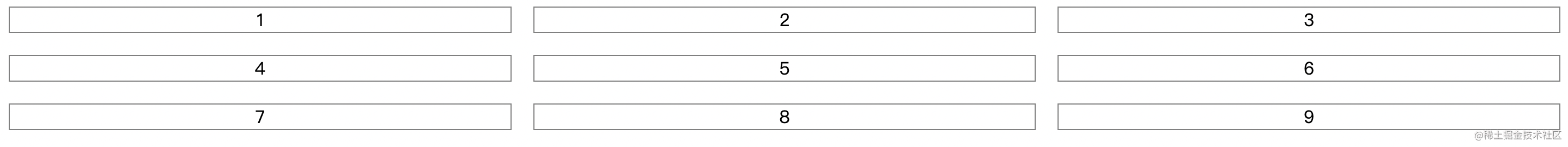 最强大的布局方案——网格Grid布局万字详解,第12张