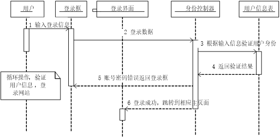 （附源码）springboot学生宿舍管理系统毕业设计161542,第10张