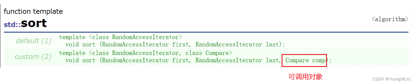 【C++】C++11中的常见语法(下),在这里插入图片描述,第10张