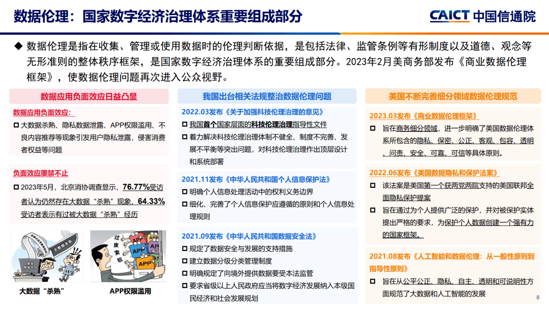 2023大数据十大关键词,第8张