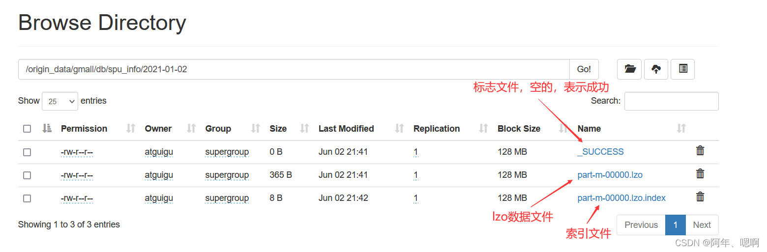 MySQL中的业务数据该如何正确导入到Hive中 - Sqoop,在这里插入图片描述,第1张